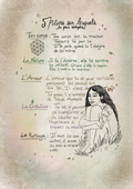 Les 5 Pilliers | Poster