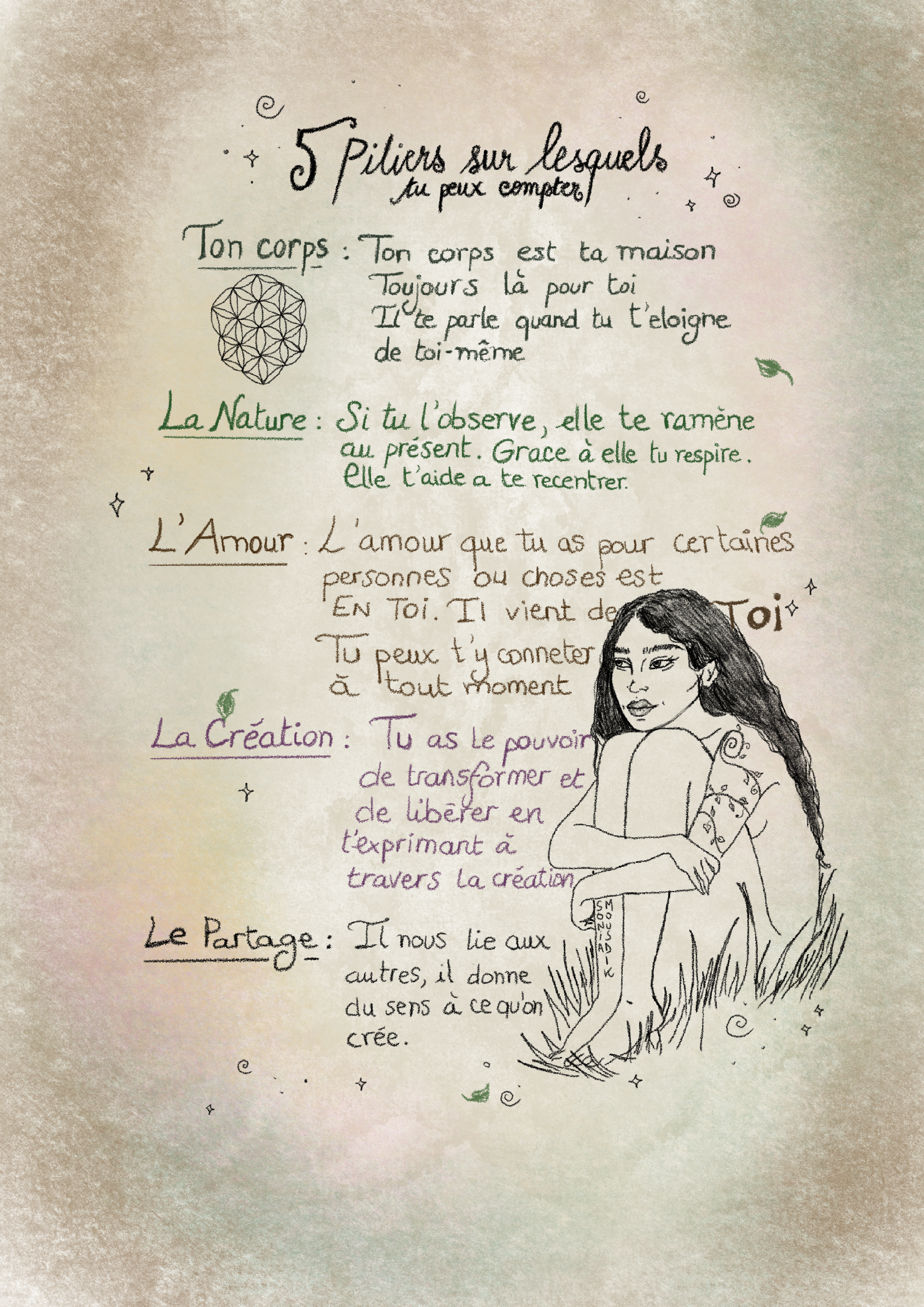 Les 5 Pilliers | Poster